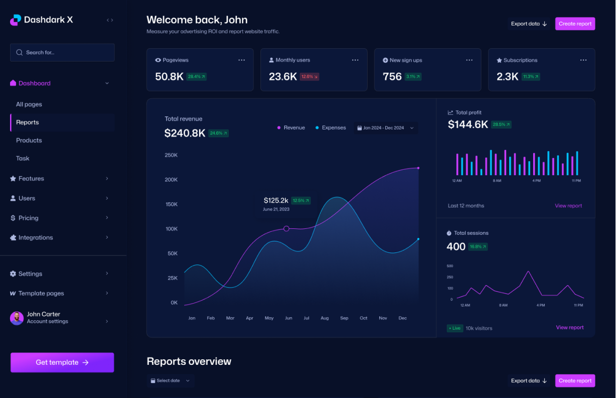 dashboard